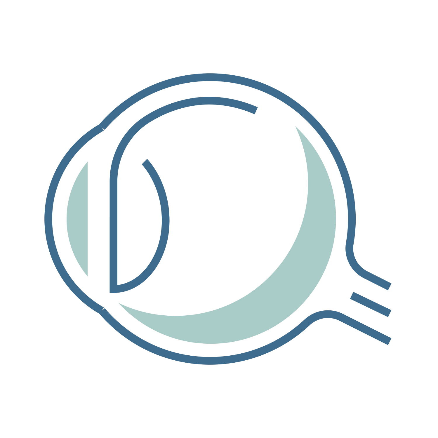 Especialidad oftalmología Clínica IMIF